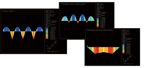 4 , CIVILFEM490234