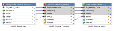 3 , ANSYS Professional 左.jpg