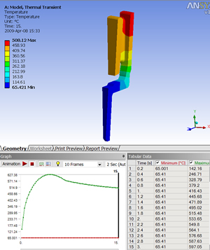 4 , ANSYS Professional 右.jpg