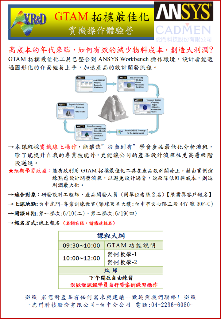 1 , GTAM拓樸最佳化7201036