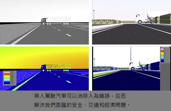 4 , 自動駕駛汽車-1