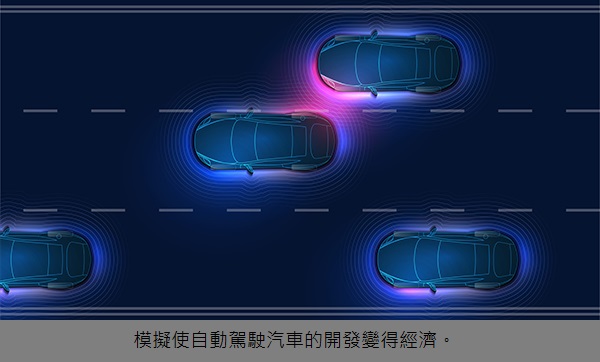 1 , 自動駕駛汽車-2