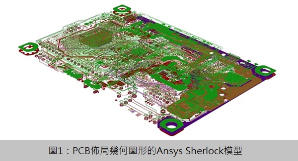 4 , PCB建模挑戰-2