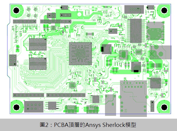 5 , PCB建模挑戰-3