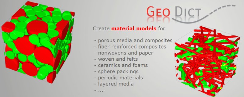 2 , materials model
