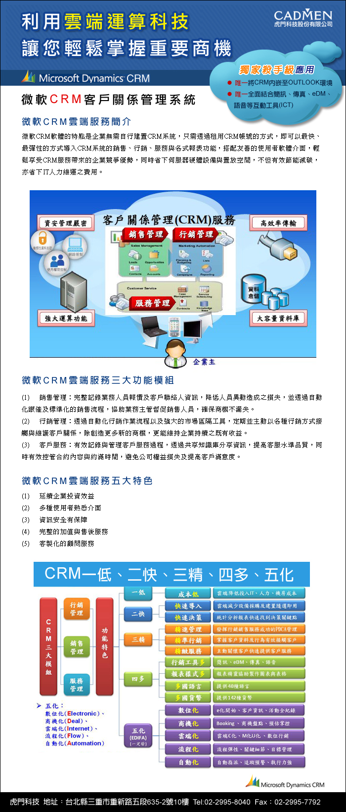 1 , 微軟CRM客戶關係管理系統