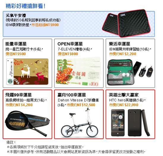 1 , IBM中小企業論壇-2