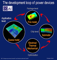 http://techlink.cadmen.com/song/ANSYS_HALL_OF_FAME/2010%20ANSYS%20Hall%20of%20Fame%20Simulation%20Competition%20Winners.files/2010-kaigmbh-sm.jpg